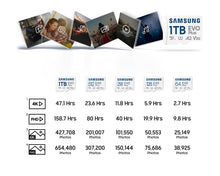 Load image into Gallery viewer, SAMSUNG EVO Plus w/SD Adaptor 1TB Micro SDXC, Up-to 160MB/s, Expanded Storage for Gaming Devices, Android Tablets and Smart Phones, Memory Card, MB-MC1T0SA/IN