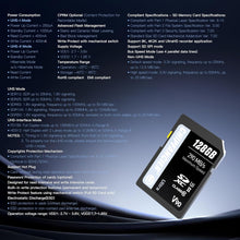 Load image into Gallery viewer, CHIPFANCIER 128GB V90 SD Card SDXC UHS-II V90 Memory Card R290MB/s W290MB/s C10 U3 V90 Full-HD & 8K Video for Professional Photographers & Content Creators DSLR Mirrorless Cameras Black