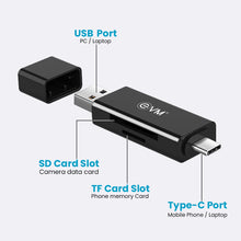 Load image into Gallery viewer, EVM 2 IN 1 CARD READER USB 2.0 + TYPE-C