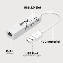 Load image into Gallery viewer, EVM USB TO USB 2.0 &amp; 100M NETWORK CARD
