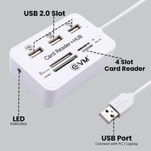Load image into Gallery viewer, EVM ALL IN ONE USB 2.0 CARD READER + USB HUB