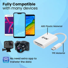 Load image into Gallery viewer, EVM TYPE-C 2 IN 1 CARD READER