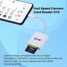 Load image into Gallery viewer, EVM TYPE-C 2 IN 1 CARD READER