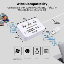 Load image into Gallery viewer, EVM ALL IN ONE USB 2.0 CARD READER + USB HUB