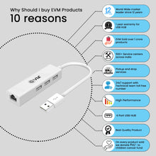 Load image into Gallery viewer, EVM USB TO USB 2.0 & 100M NETWORK CARD
