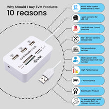 Load image into Gallery viewer, EVM ALL IN ONE USB 2.0 CARD READER + USB HUB