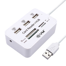 Load image into Gallery viewer, EVM ALL IN ONE USB 2.0 CARD READER + USB HUB
