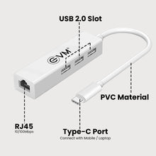 Load image into Gallery viewer, EVM TYPE-C TO USB 2.0 &amp; 100M NETWORK CARD
