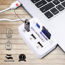 Load image into Gallery viewer, EVM ALL IN ONE USB 2.0 CARD READER + USB HUB
